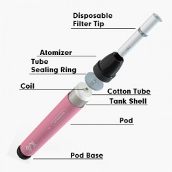ICE-BLIZZARD MINI ICE Disposable Vape Pen 3% Nicotine - ORANGE